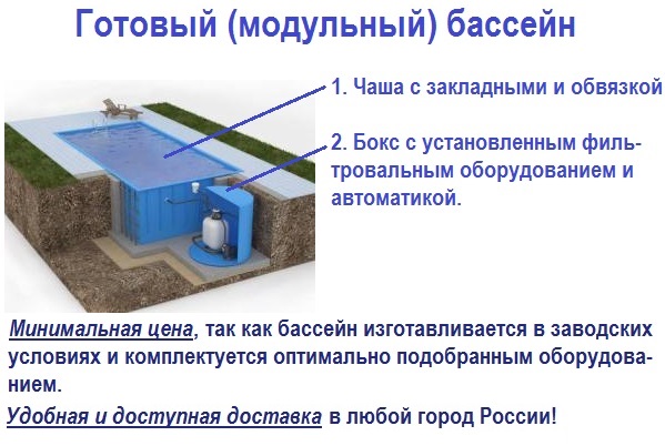 Модульный бассейн что это такое. Модульный бассейн. Блочный бассейн. Бассейн модульный проект под ключ.